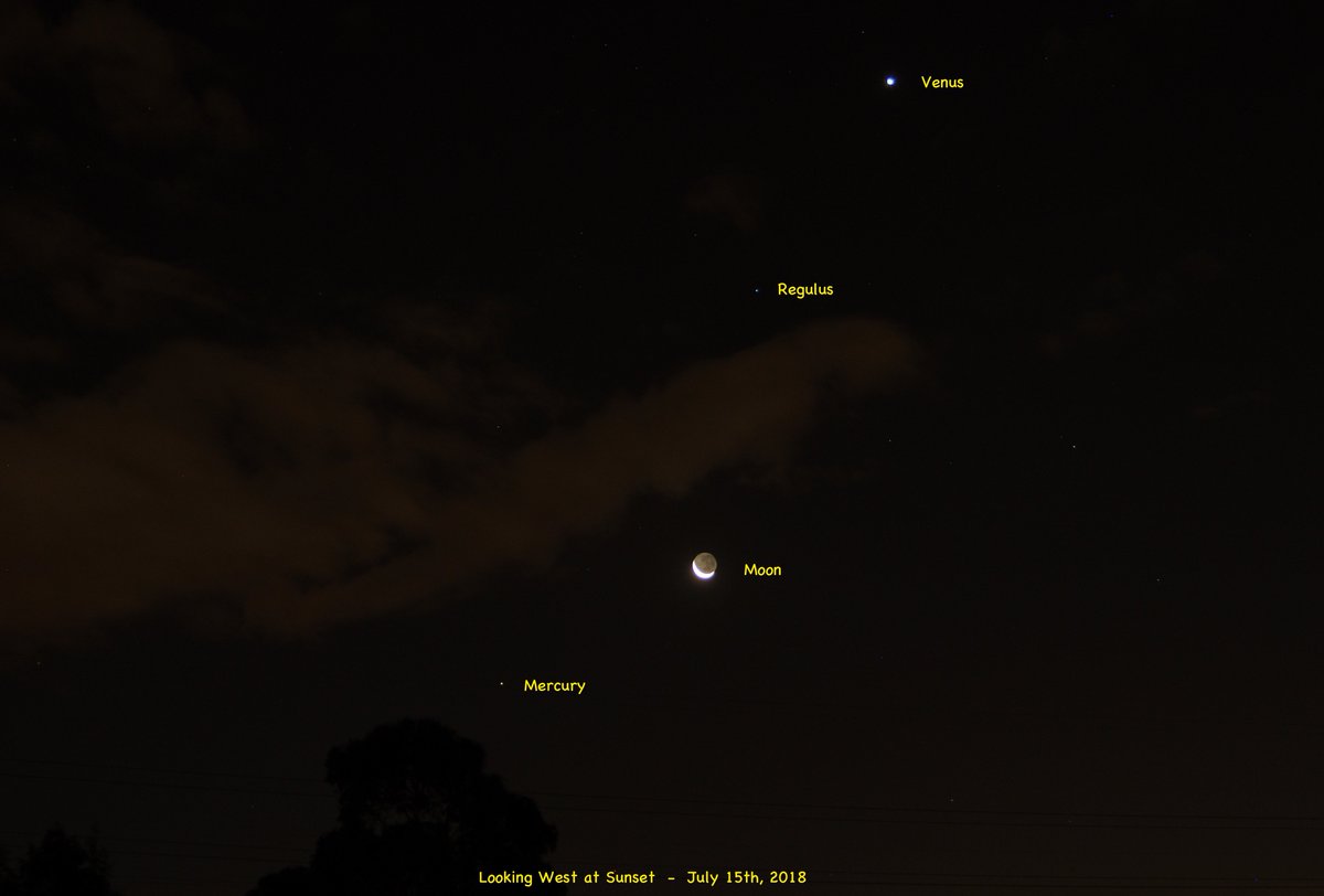 MPAS_ASTRONOMY's tweet photo. Western sky at the moment.
Mercury is the most difficult of the five brightest naked-eye planets to see because it's the planet closest to the Sun. Never straying too far from the Sun's vicinity it is only visible near dawn and dusk. https://t.co/iZ0DLyXCLj