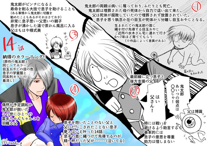 ゲゲゲの鬼太郎のtwitterイラスト検索結果 古い順 ゲゲゲの鬼太郎のtwitterイラスト検索結果 古い順