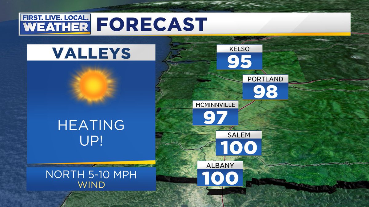 Molalla Homes (MolallaHome) Twitter