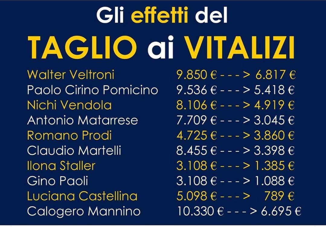 A Destra! tweet media