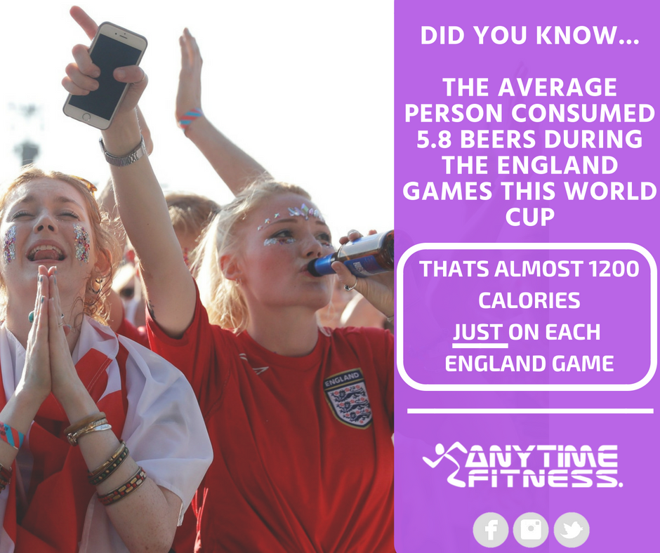 Anytime Fitness Knutsford tweet media