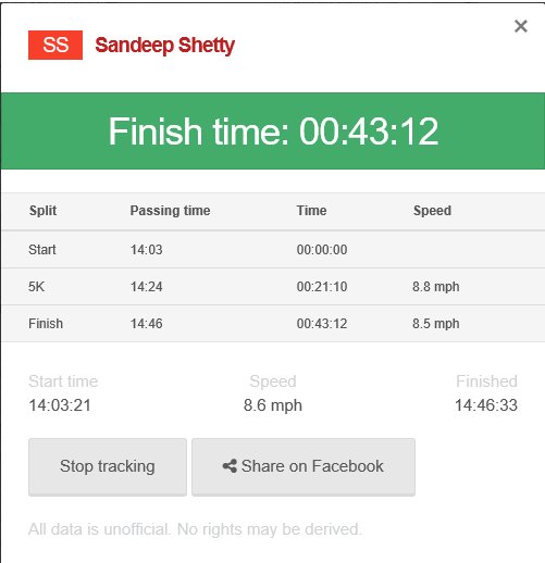 sandeepmshetty's tweet image. New Personal Best @ #British10k #London