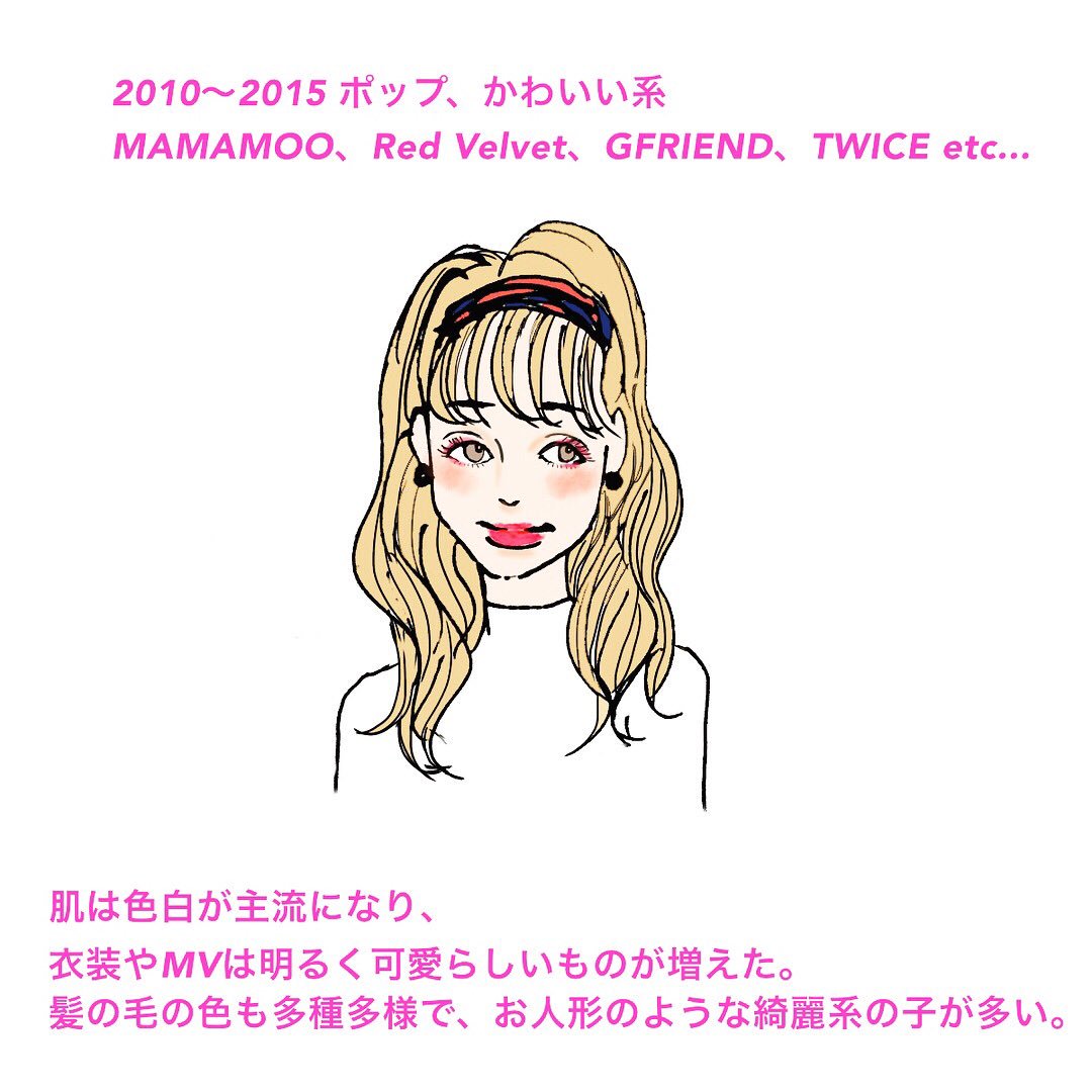 Kpopイラスト Twitter Search Twitter