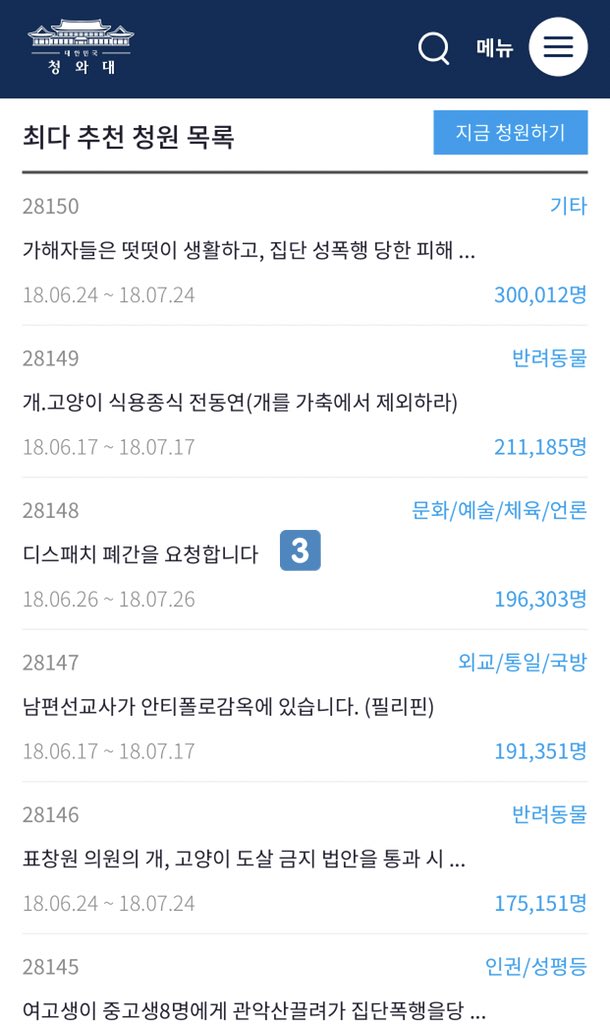 udokuu09's tweet photo. Update: 196K --> Goal:200K #Dispatch_Apologize #디스패치_사과해 Only 4K more to go! ヽ(´▽`)/ https://t.co/f8eK7RBho0