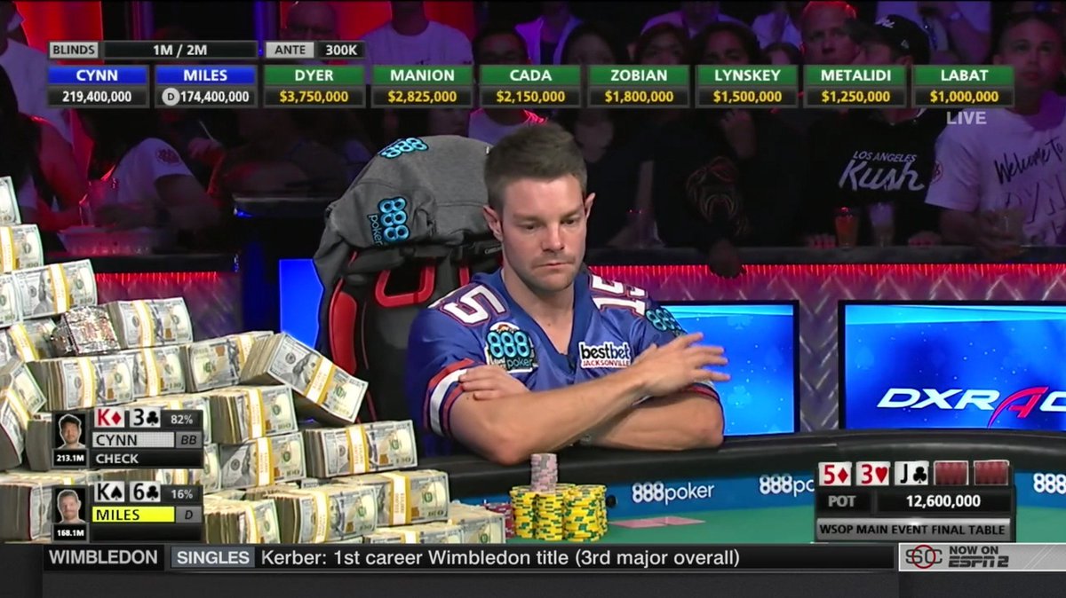 BSzeusBS's tweet photo. Tebow loses another championship... #WSOP https://t.co/iiacvn8zOy