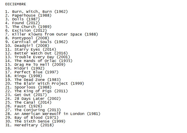 153 PELÍCULAS DE TERROR para disfrutar de Agosto a Diciembre, una por día.