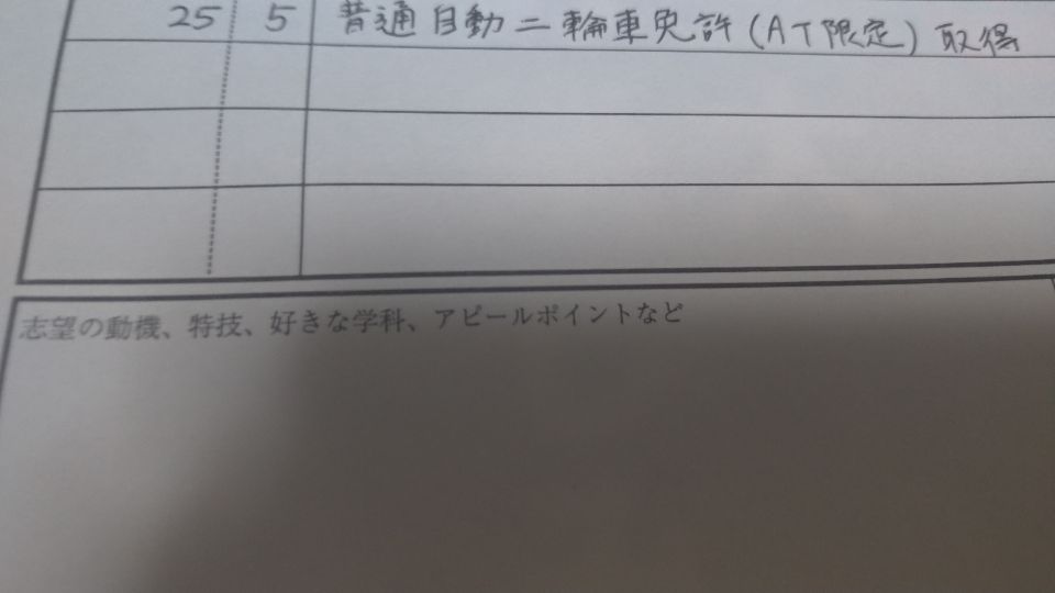 お茶 お茶菓子 履歴書を書いているのだけれど 志望動機 どうしよう T Co rmrzfjze Twitter
