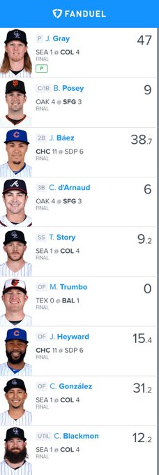 @FanDuel winner https://t.co/W7cRtQUnyR<a class="tags" target="_blank" title="On Twitter" href="/?out=eyJ0eXAiOiJKV1QiLCJhbGciOiJIUzUxMiJ9.eyJpYXQiOjE3MjU4Nzc3NTEsImlzcyI6InR3cG9ybnN0YXJzLmNvbSIsIm5iZiI6MTcyNTg3Nzc1MSwiZXhwIjoxNzU3NDEzNzUxLCJyZWRpcmVjdF91cmwiOiJodHRwczovL3R3aXR0ZXIuY29tL0ZhbkR1ZWwifQ.elWDGcSPUv429UbqxYcD9mLaO7ml1r-yZMRy2qbX1M7FWr-pF3VAkY7Zth38s4p2_Q9zqLOi0vEgHCY5GVHyFQ">@FanDuel</a><a href="/tag/dahellie"class="tags"><span>#dahellie</span></a>