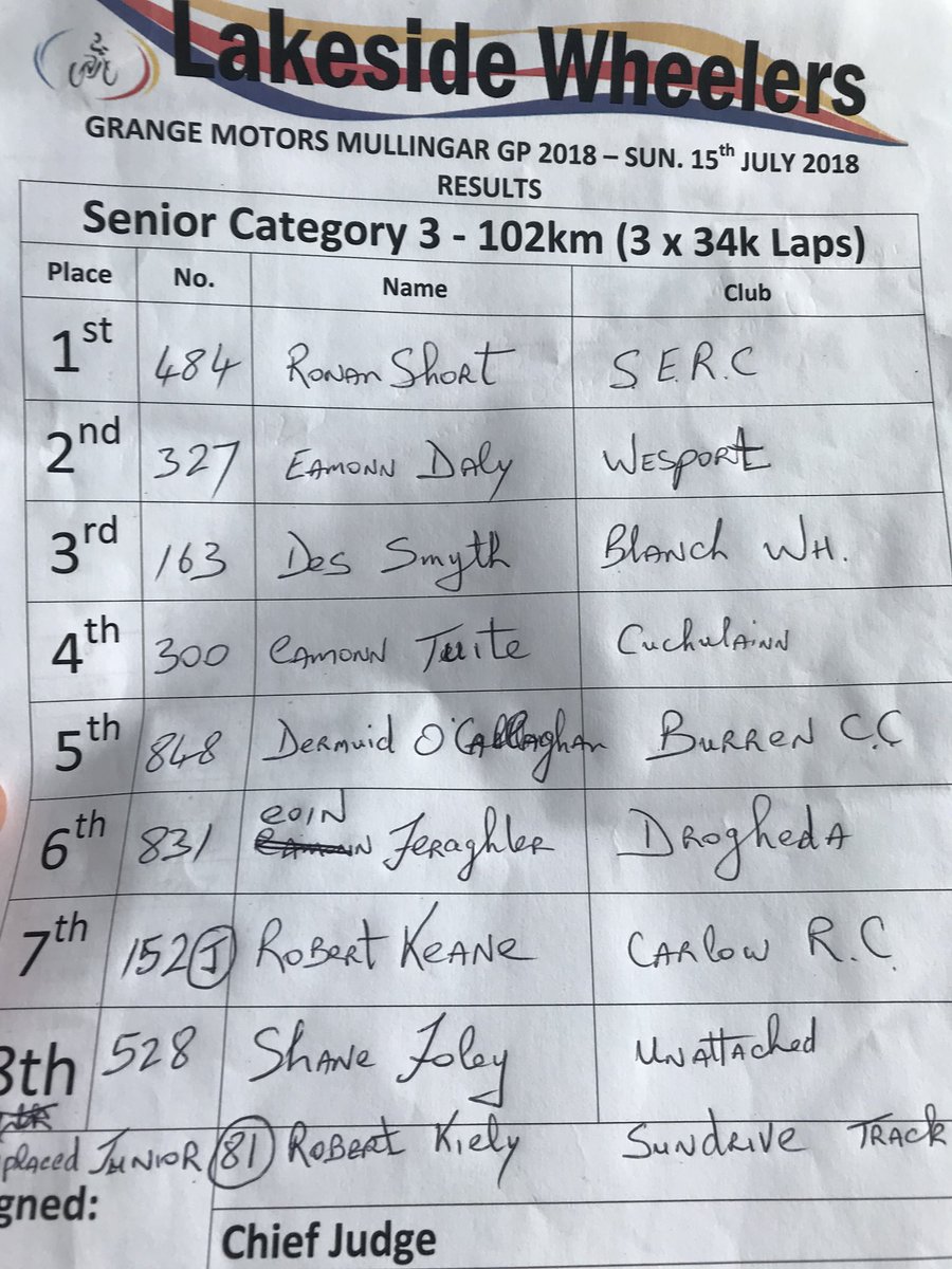 Lakeside Wheelers tweet media