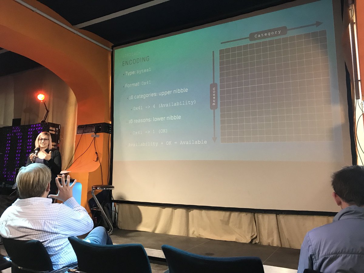 BenjaminBollen's tweet image. Lightweight #statuscodes for smart contract execution @EthMagicians @expede