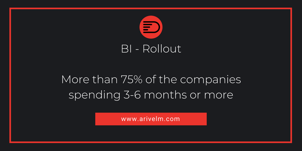 arivelminsights's tweet photo. #bi #unsolved #analytics https://t.co/XPrYG6Z1hg