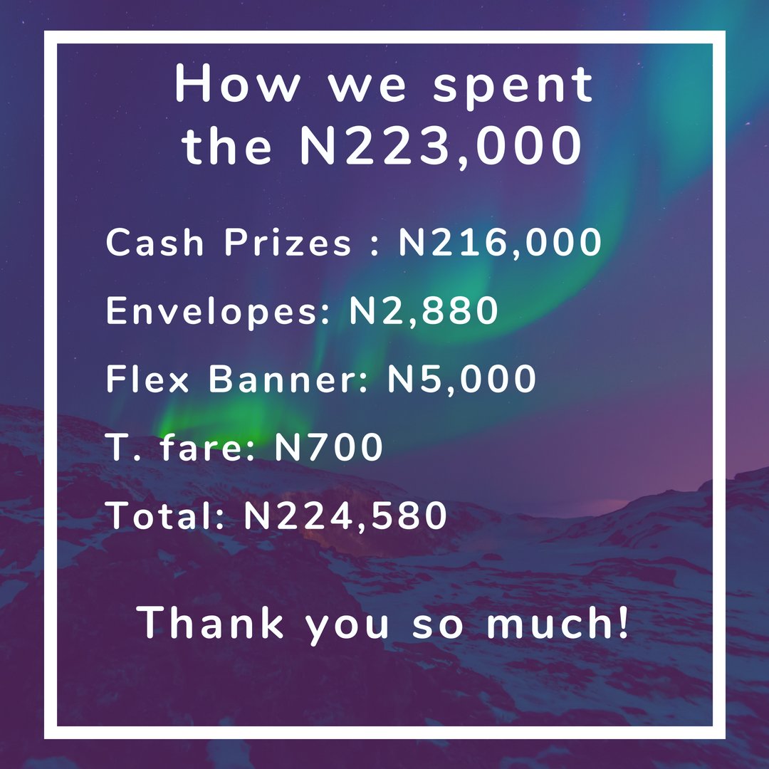 MyGbagada's tweet photo. #REPPS project update
We needed N216,000
You gave us N223,000
Thank you for trusting us this much!!!
May God bless you and all yours. https://t.co/Kx1NifrKfq