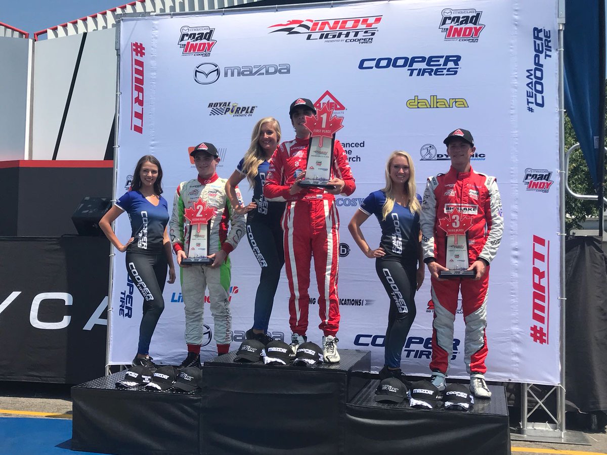 Supermatch_uy's tweet photo. ¡Tremenda victoria de @Santi_Urrutia!
El piloto coloniense ganó de punta a punta en Toronto y recortó distancias en la lucha por el título de la Indy Lights.
Ahora, las posiciones de la categoría están así: O’Ward 331 puntos, Herta 313, Urrutia 291.
¡Vamos que se puede, Santi! https://t.co/TdgKxbjSwO