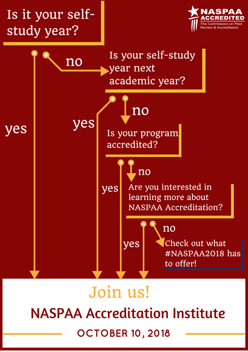 naspaa's tweet photo. Should you be at the Accreditation Institute this fall? #NASPAA2018 https://t.co/lZkHRv3idx https://t.co/SPjmCXRwr8