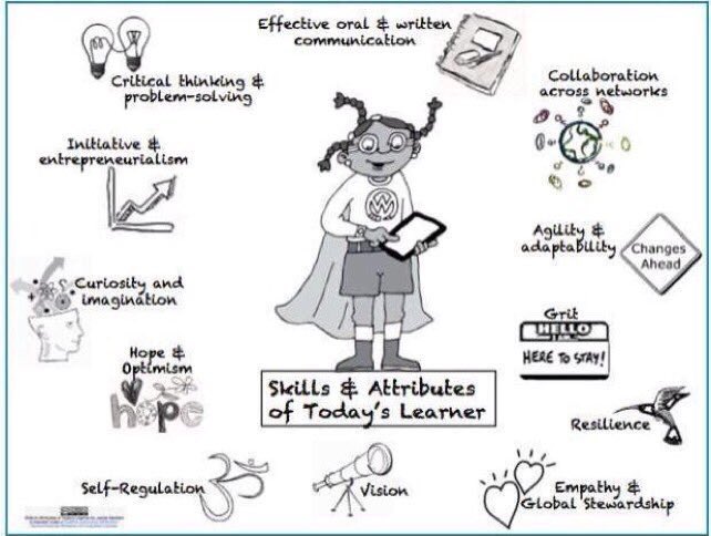 TeachSDGs's tweet photo. WHO: Every teacher
WHAT: #TeachSDGs 
WHERE: Every classroom
WHEN: As soon as possible
WHY: #SparkEmpathy

HOW: @TheWorldsLesson @TheGlobalGoals @participate @EmpaticoOrg @TeachSDGs @SIMAclassroom https://t.co/NjTlkkNXGp