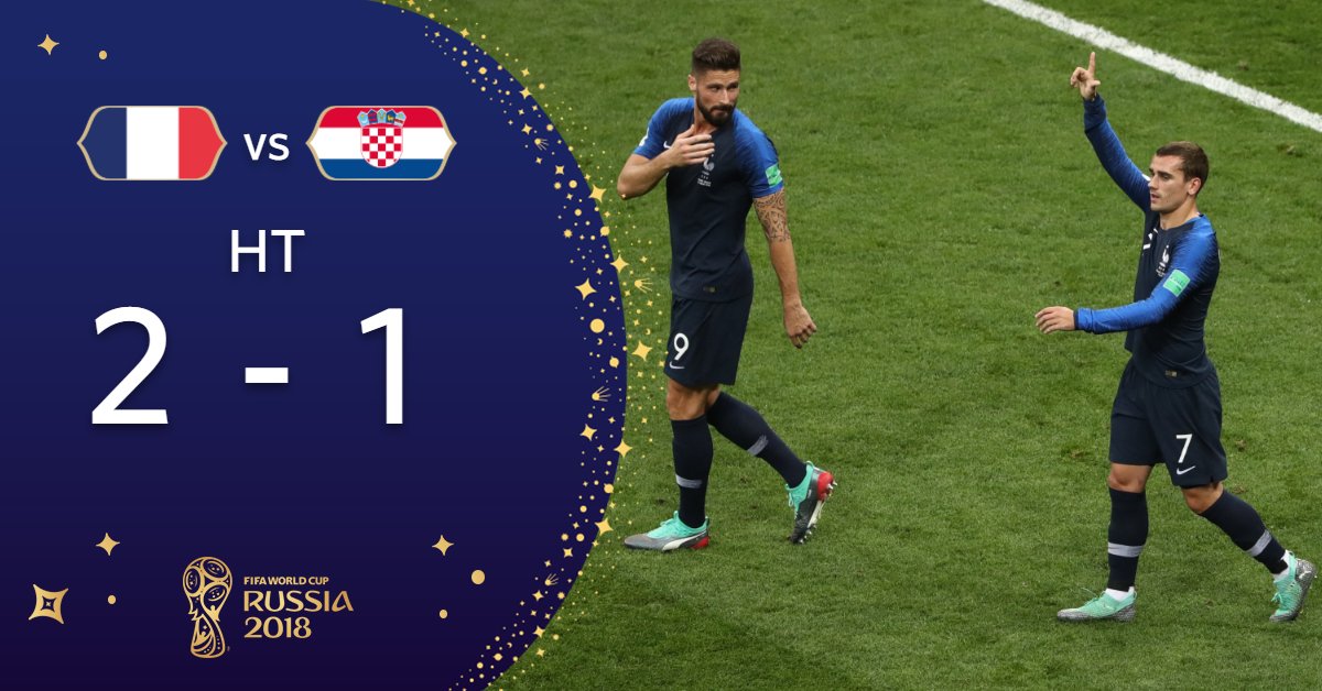 2018 WORLD CUP FINAL: France 4-2 Croatia 