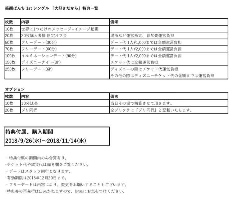 公式 笑顔ぱんち 本日もありがとうございました 番組内で発表をしました通り 下記の添付がcdの特典内容となります 発売は 9 26からです 下記の特典が付く期間は 9 26の発売日 11 14のツアーファイナルまでにご購入頂いた方のみとなります それ