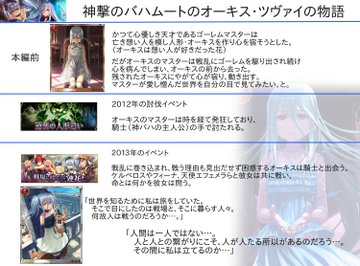 グラブル メインクエスト新章 星の旅人 のpvが登場 神バハからツヴァイちゃんが新たに登場 謎の星晶獣はカタリナさんの最奥のシルエットと一致 ミムメモ速報 グラブル攻略 情報まとめ