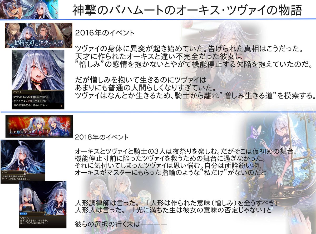 グラブル ツヴァイ 神バハキャラ がメイン新章に登場みたいだがどんなキャラなの グラブルまとめ カリおっさんch