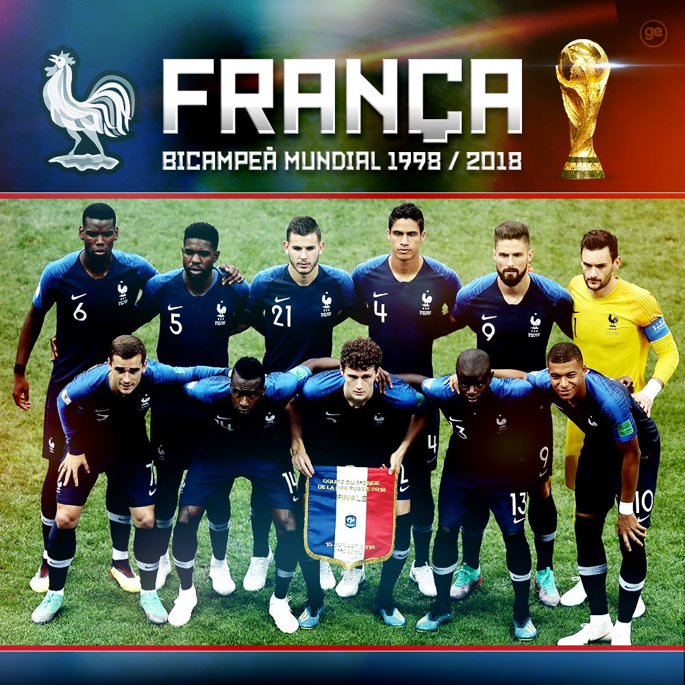 MUNDIAL 2018: FRANÇA É CAMPEÃ DO MUNDO