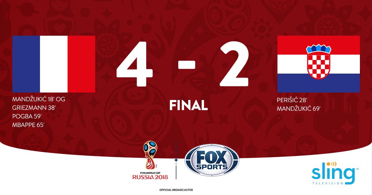 ALLEZ LES BLEUS! 🇫🇷 FRANCE ARE WORLD CHAMPIONS! They beat Croatia by 4-2 to win the FIFA World Cup for the 2nd time in history! Congratulations!!! 🏆 #WorldCup #France