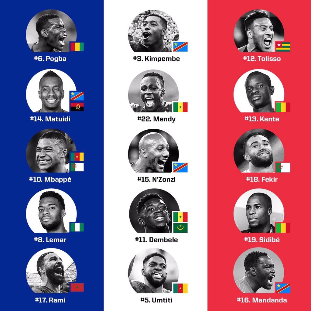 Congrats to France, but more importantly, CONGRATS TO AFRICA!! ✨💎🌍✊🏾
Kids of immigrants who believed in their dreams! Let's respect the value we add both on and off the field!