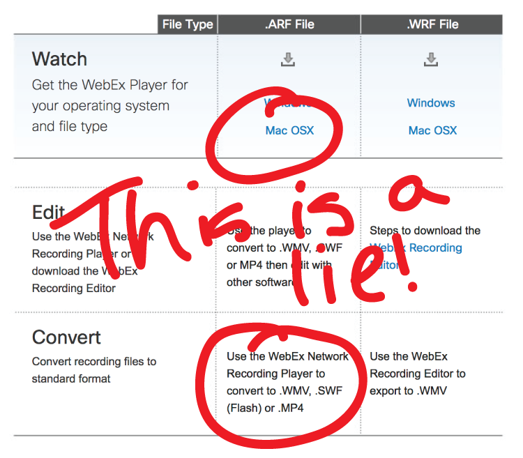 webex recording editor for mac webex recording editor for mac