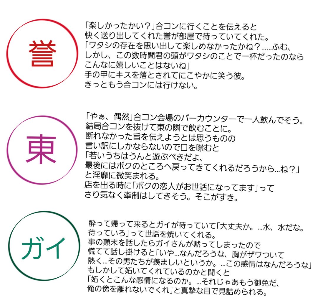 日和 テーマ 頼み込まれて合コンに行くことになったら彼氏も居て 秋 冬組編 偏見 妄想の塊です 長いので拡大して読まれることを推奨致します A3プラス