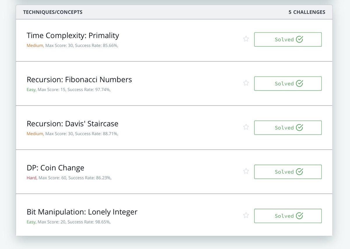 jimmyislive's tweet image. Status: Just finished a bunch of coding challenges on HackerRank...