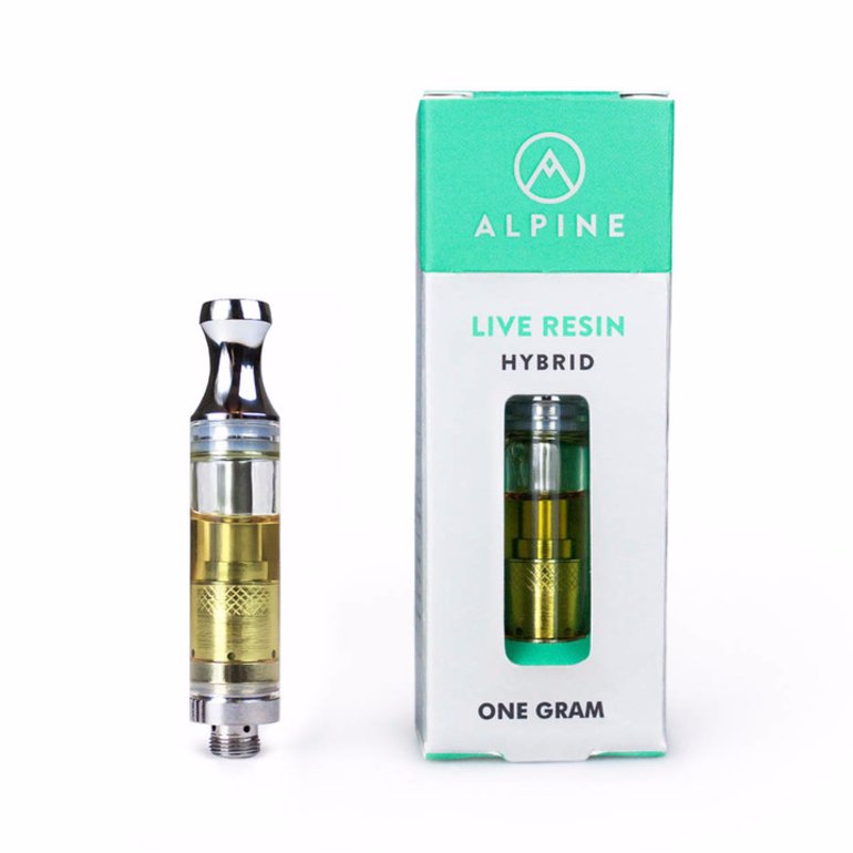 ClubMedEx's tweet photo. So Fresh!!! #clubmedex #weedmaps #weedmemes #weedcommunity #weed #cannabis #cannabismemes #cannabiscommunity #420memes #420smokers #420community #alpine #vape https://t.co/AeZFJu1Ufr