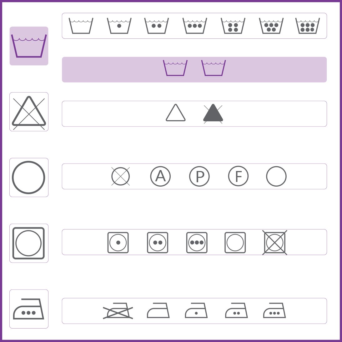 FoldMate's tweet photo. What do two lines under the tub mean? Find out in our next FoldiBlog ➡  https://t.co/nrVxGTuj3z 

#laundrytips #laundrylife #washingsymbols #breakdown https://t.co/KBAupYLH3O