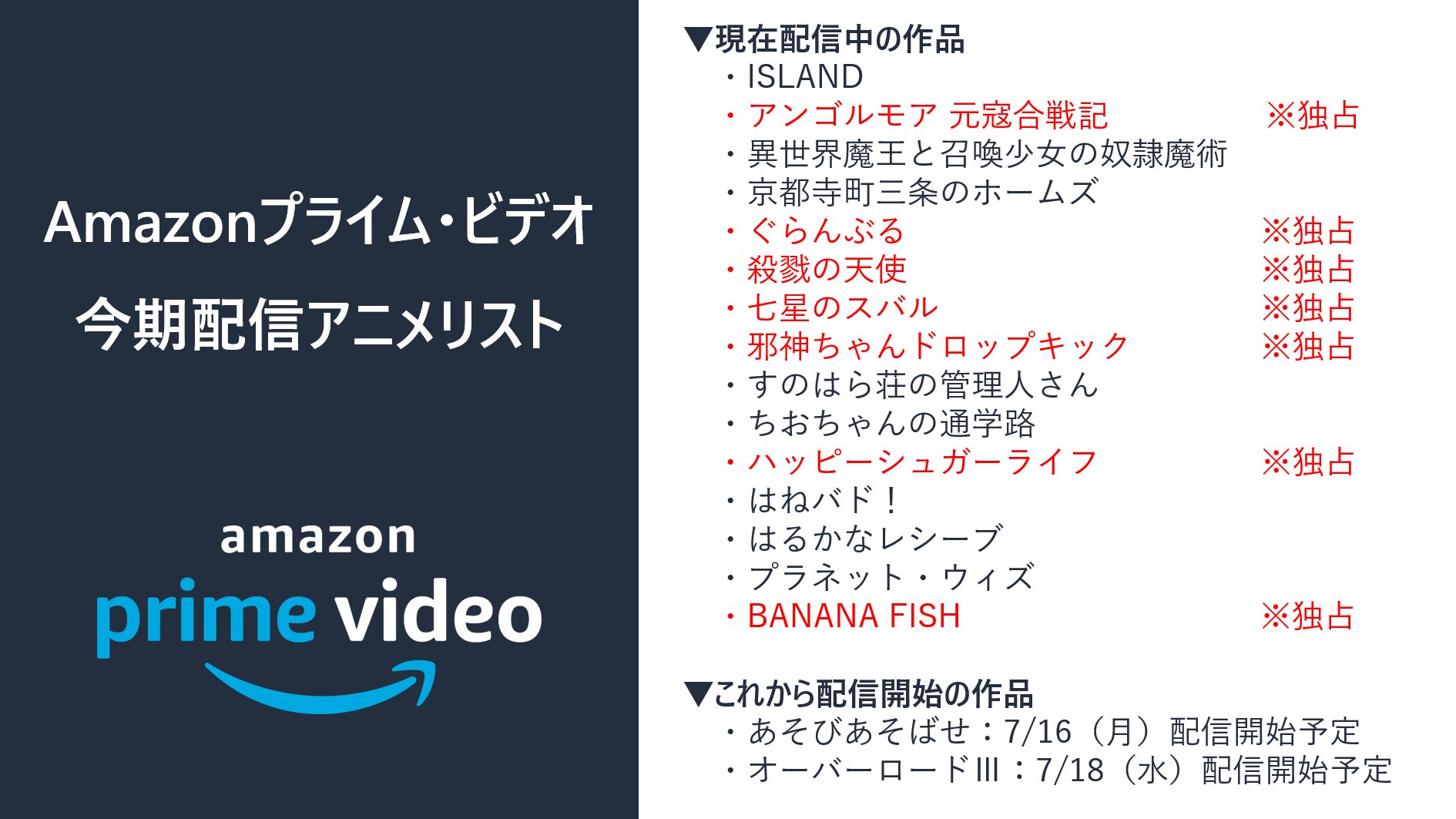 Amazon Prime Video プライムビデオ A Twitteren 18年夏アニメ Amazonプライムビデオ 配信作品 一覧 殺戮の天使 邪神ちゃんドロップキック ちおちゃんの通学路 ハッピーシュガーライフ はねバド はるかなレシーブ Bananafish オーバーロード