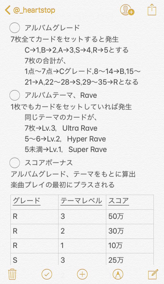 日本版 シュスビの遊び方