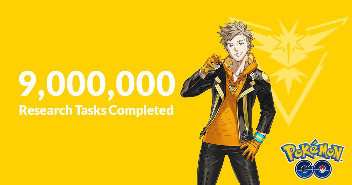 #TeamInstinct is all charged up and has contributed over 9 million Field Research task completions to Professor Willow's #GlobalChallenge. ⚡ Awesome!