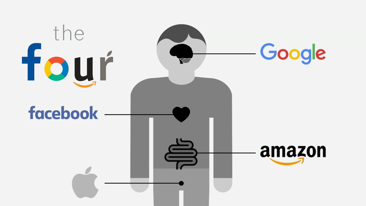 Shine Limited on Twitter: "Google = Brain, Facebook = Heart ...