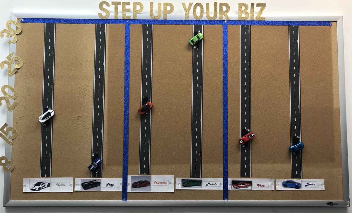 #BearTown is #SteppingUpTheirBiz for Q3!! #RoadToBizExpert #BusinessExpert @cbritt1031 <a href="/MKeiling/">Monica Keiling</a> <a href="/GKeiling/">Greg Keiling</a> @MidAtlantic1860 <a href="/404girl/">Betsy Francis</a>