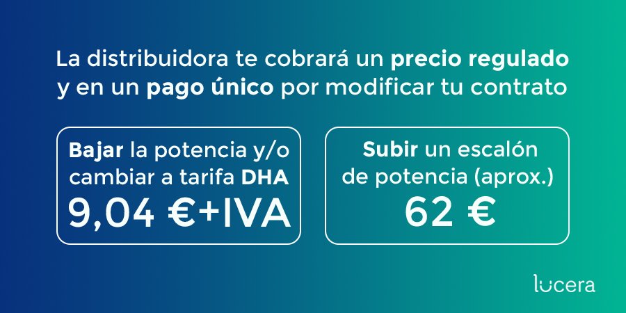 LuceraEnergia's tweet photo. Bajar la potencia y/o cambiar la tarifa contratada tiene un precio regulado de 9,04€+IVA que te cobrará la distribuidora en un pago único. Subir la potencia rondará los 62€ por escalón. #LuceraInforma https://t.co/DCGUpcYJnr https://t.co/s024mtp44A