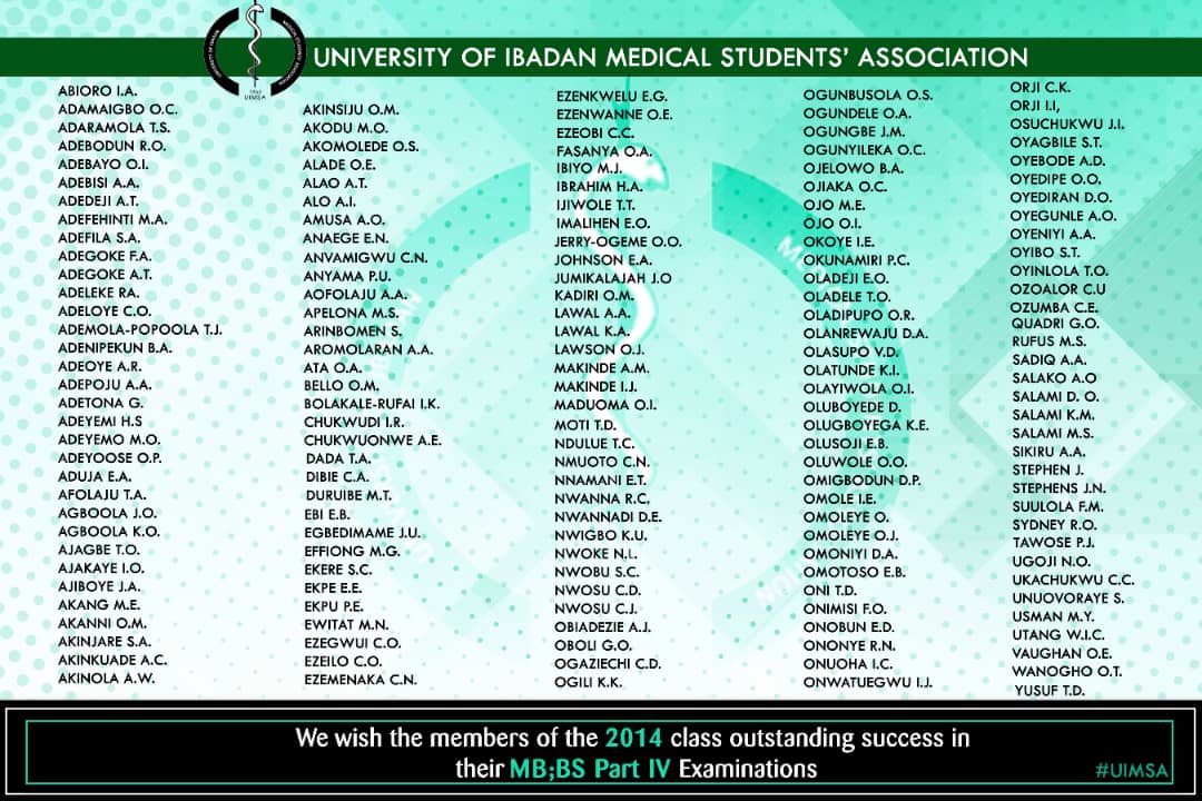 Our beloved 2k14 class begins the Part IV MB;BS tomorrow. We wish you all success and hope to see you on the other side as Doctors 👮

We love you! 

#iUIMSA