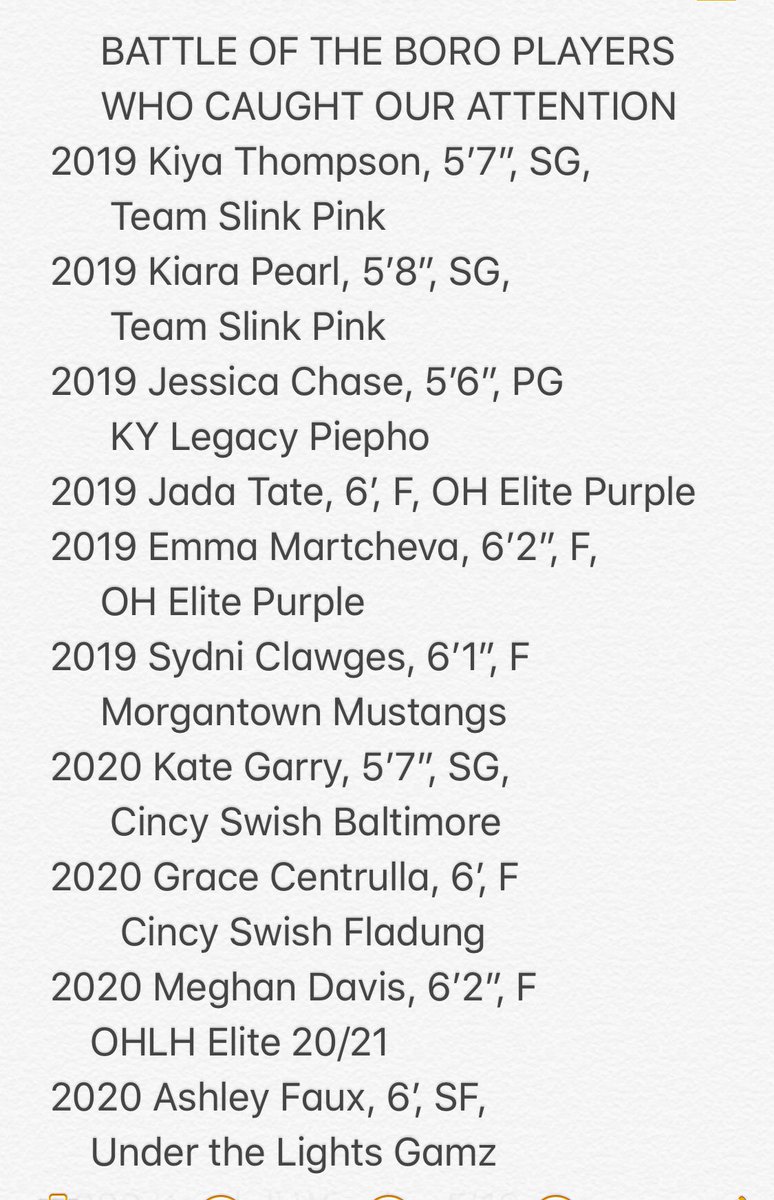 ohio50's tweet photo. SCOH50 list of players that caught my attention at the Battle of the Boro. @OEB_HomePage @lupardus_tim @CincySwish @RushEliteCoachK @WPABruinsAAU @olhelite2021 @StevenS97382259 @Str8OuttaOhioGH @fam_flight @KyStormElite @Piepho https://t.co/7N5SH5qRun