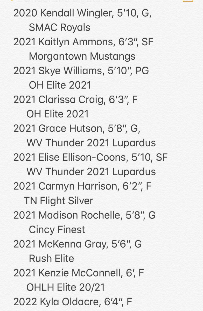 ohio50's tweet photo. SCOH50 list of players that caught my attention at the Battle of the Boro. @OEB_HomePage @lupardus_tim @CincySwish @RushEliteCoachK @WPABruinsAAU @olhelite2021 @StevenS97382259 @Str8OuttaOhioGH @fam_flight @KyStormElite @Piepho https://t.co/7N5SH5qRun
