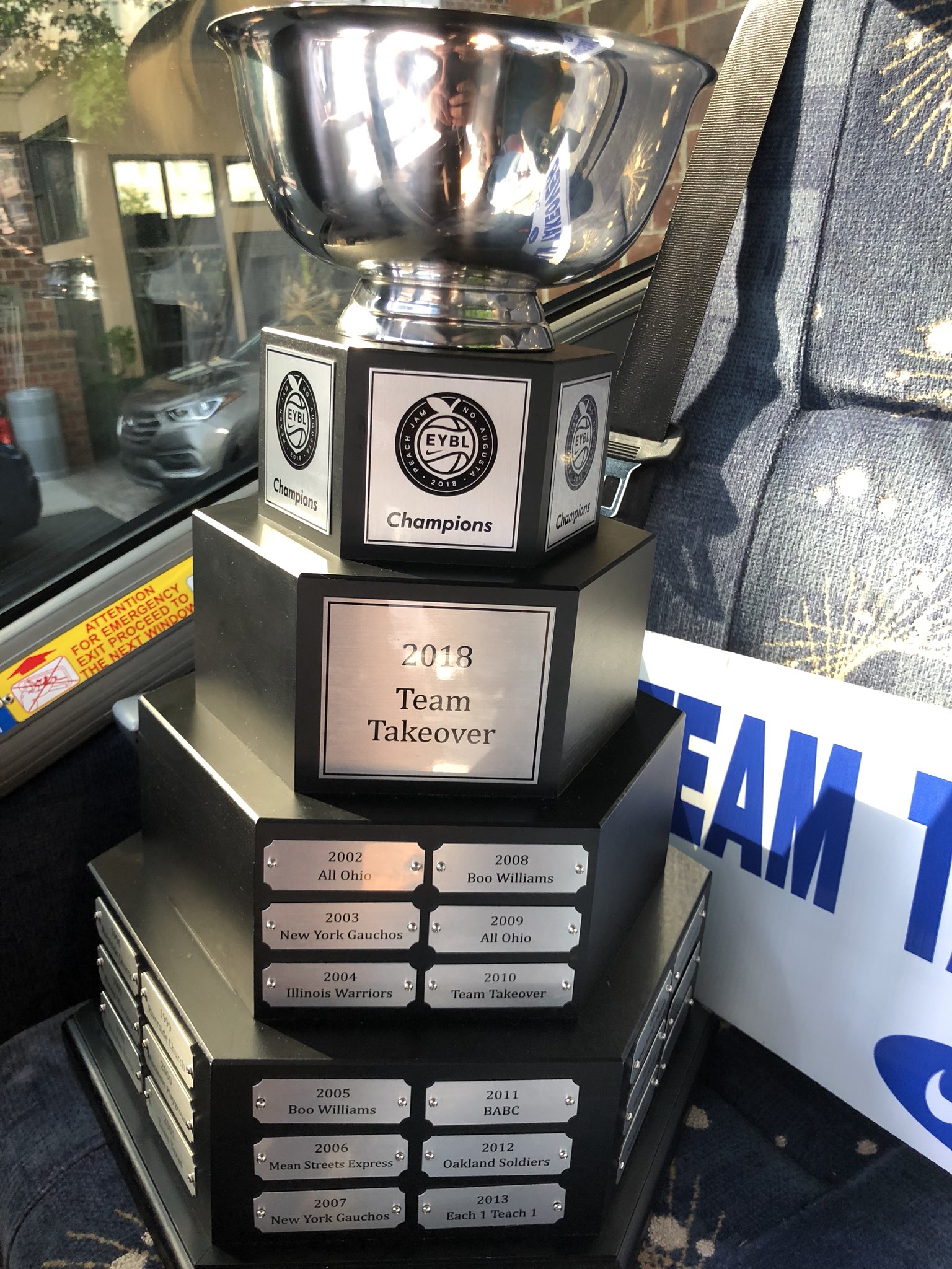 Capitol Hoops on Twitter "THE HARDWARE This is what they play for Team