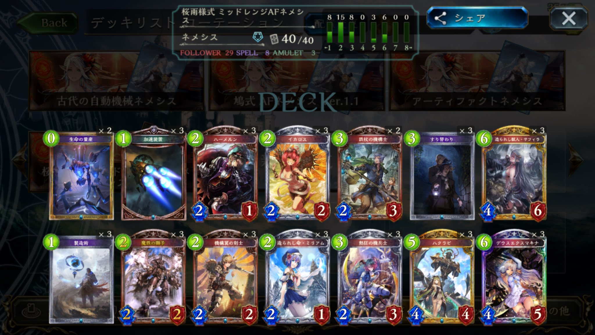 ネメシスデッキ Twitter Search Twitter