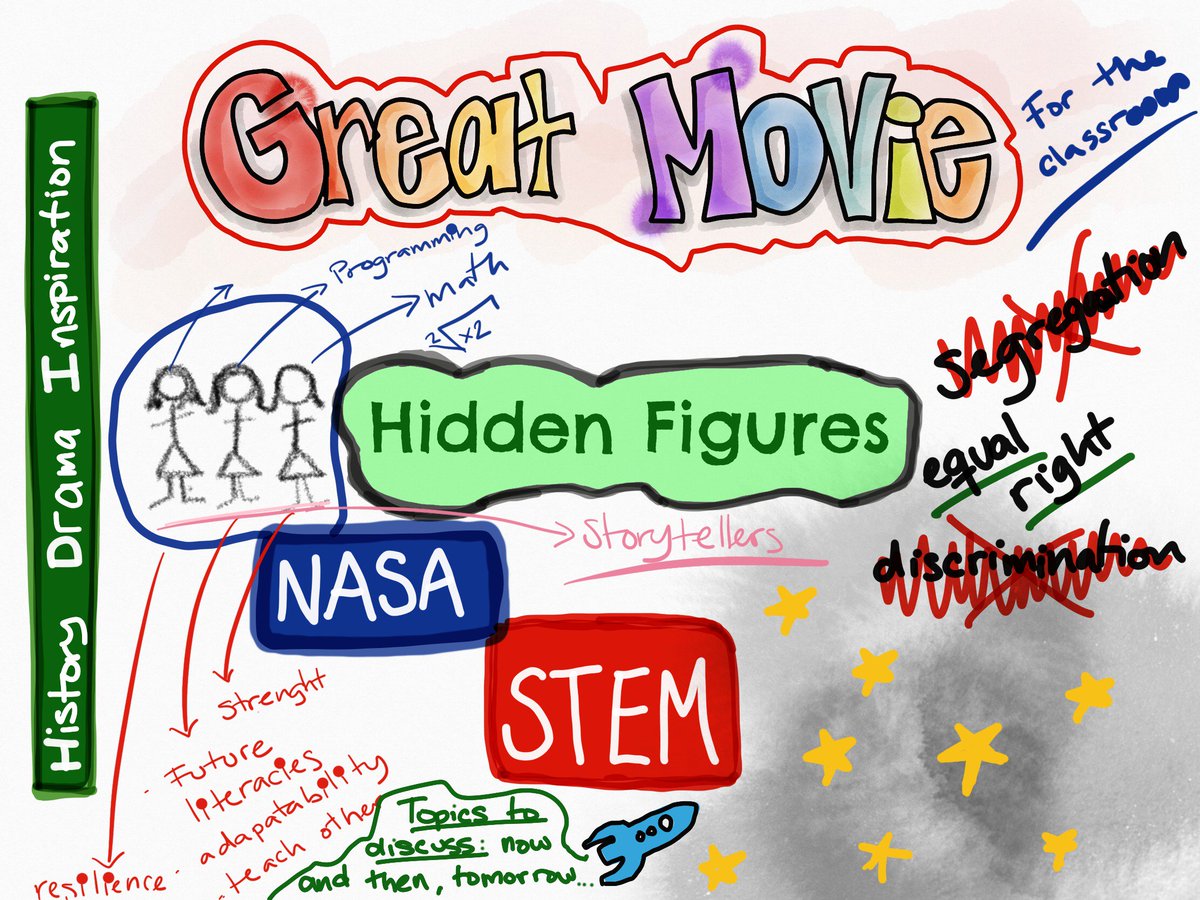 MsMonicaCardozo's tweet image. #ADE #ADEWW2018 #WWADE2018 While I was traveling to LA I decided to watch a movie and then this happened...