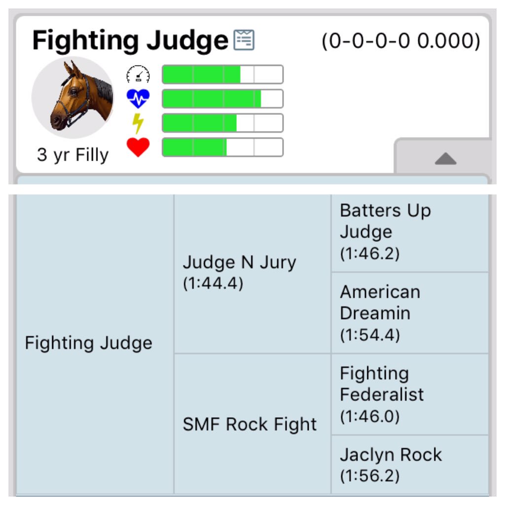 HenryTRacing's tweet photo. #BreedingBarn🐴 update...
"Murder N Mayhem" (0yo colt)

The "Pigpen's Blanket" stallion line is alive and well!!

@AndPacing🏁
#OffAndPacing📲
#HarnessRacing🌐 https://t.co/hFyoV5amnh