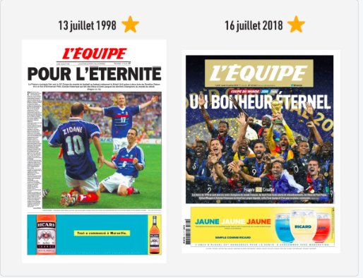 Christopher Clarey on Twitter: "L'Equipe's front pages in ...