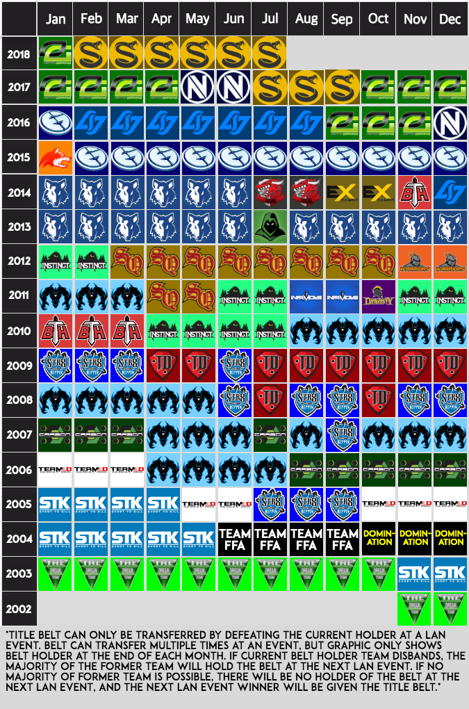 HCSStats tweet media