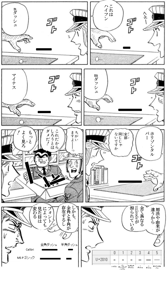 全部同じじゃないですかクソコラグランプリ 全部同じじゃないですかクソコラグランプリ