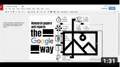 DitchThatTxtbk's tweet photo. The Making of a @Google Drawings โ๏ธ Infographic #ditchbook #gsuiteedu @GoogleForEdu
๐ Watch this ๐น video โplus TONS more on the Ditch That Textbook โถ๏ธ @YouTube channel!
https://t.co/G1ofX76mxz https://t.co/8d75cAC7EF