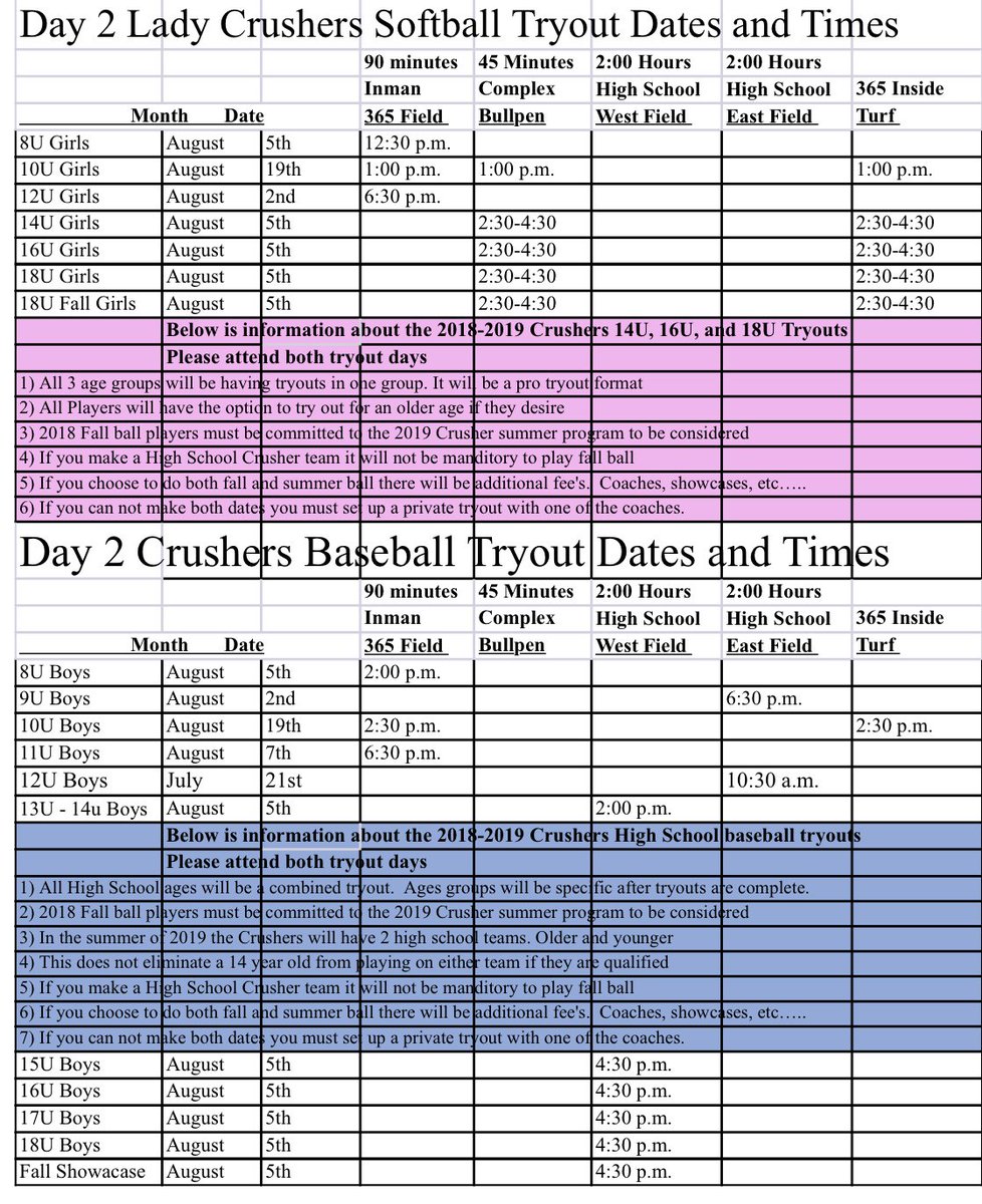 CENTRAL KANSAS CRUSHERS BASEBALL AND SOFTBALL TRYOUTS! Register at centralkansascrushers.com