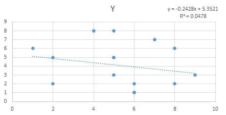 büchis monadic second order successor